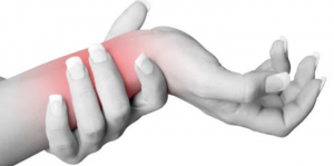 Wrist pain or body pain and its effects 